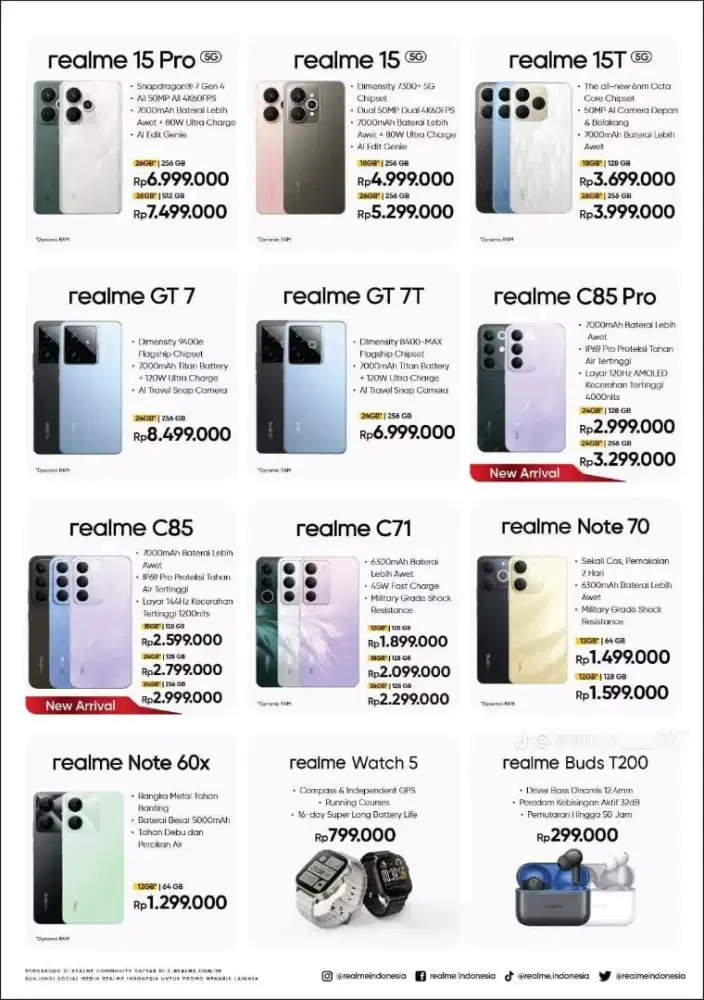 Terima Jual Beli Hp Second  Bekas Lengkap No Minus)