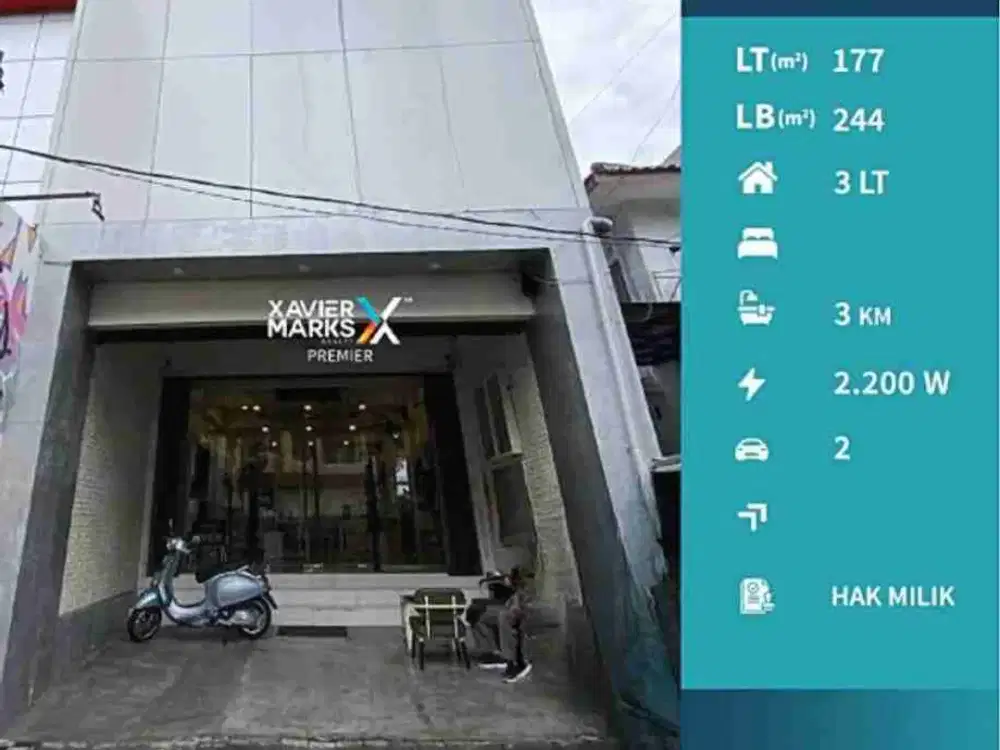 Dijual Ruko di Poros Jalan Raya Boulevard Soekarno Hatta, Kota Malang