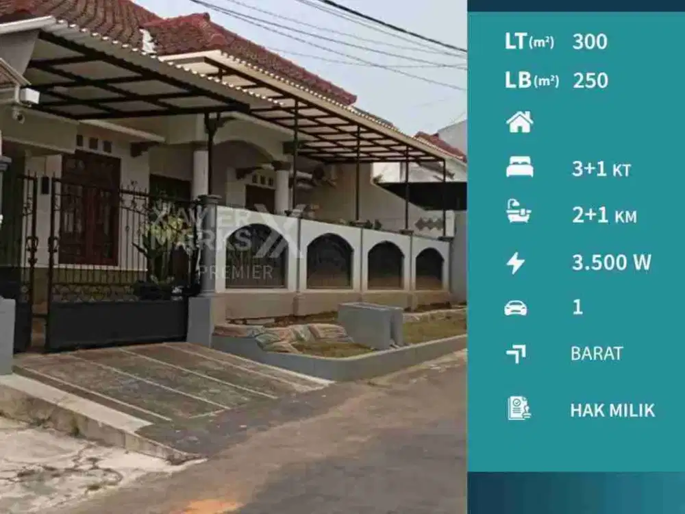 Disewakan Rumah Bagus Terawat Siap Huni Di Bukit Dieng, Malang