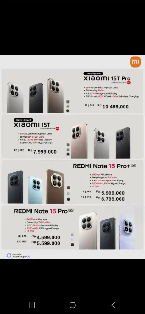 XIAOMI  QUIN CEELL JAGAKARSA