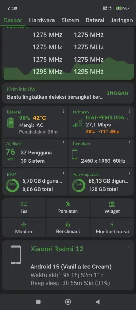 Dijual atau cari barteran