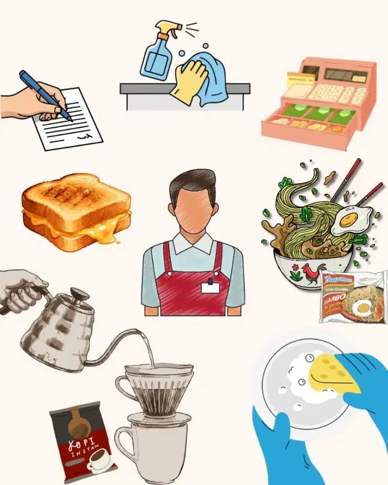 JAGA WARKOP WARUNG INDOMIE