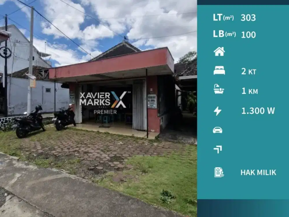 Dijual Rumah dan Ruang Usaha di Karangploso Malang Untuk Segala Bisnis