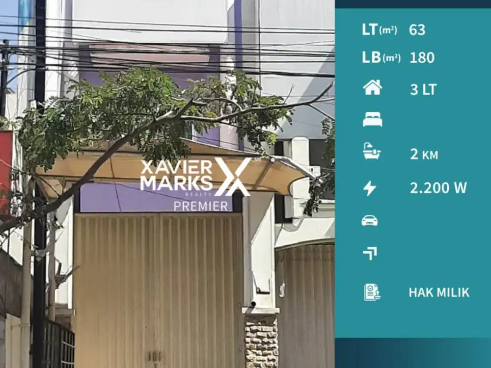 Dijual Ruko Pusat Bisnis Poros Jalan Soekarno Hatta Malang