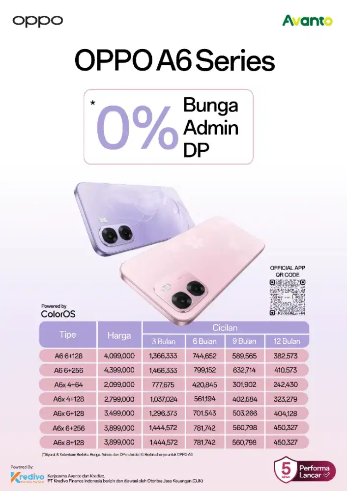 Promo Oppo A6 Series Terbaru