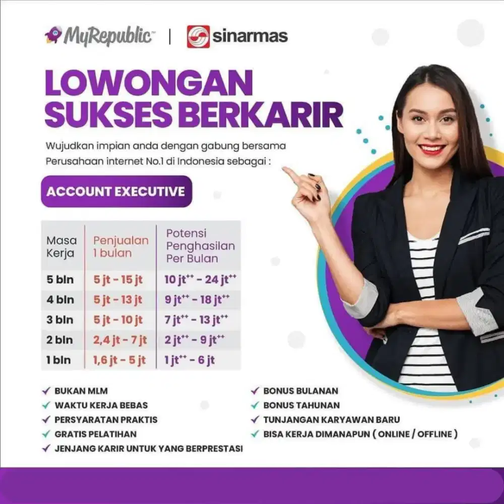 Lowongan Kerja MyRepublic