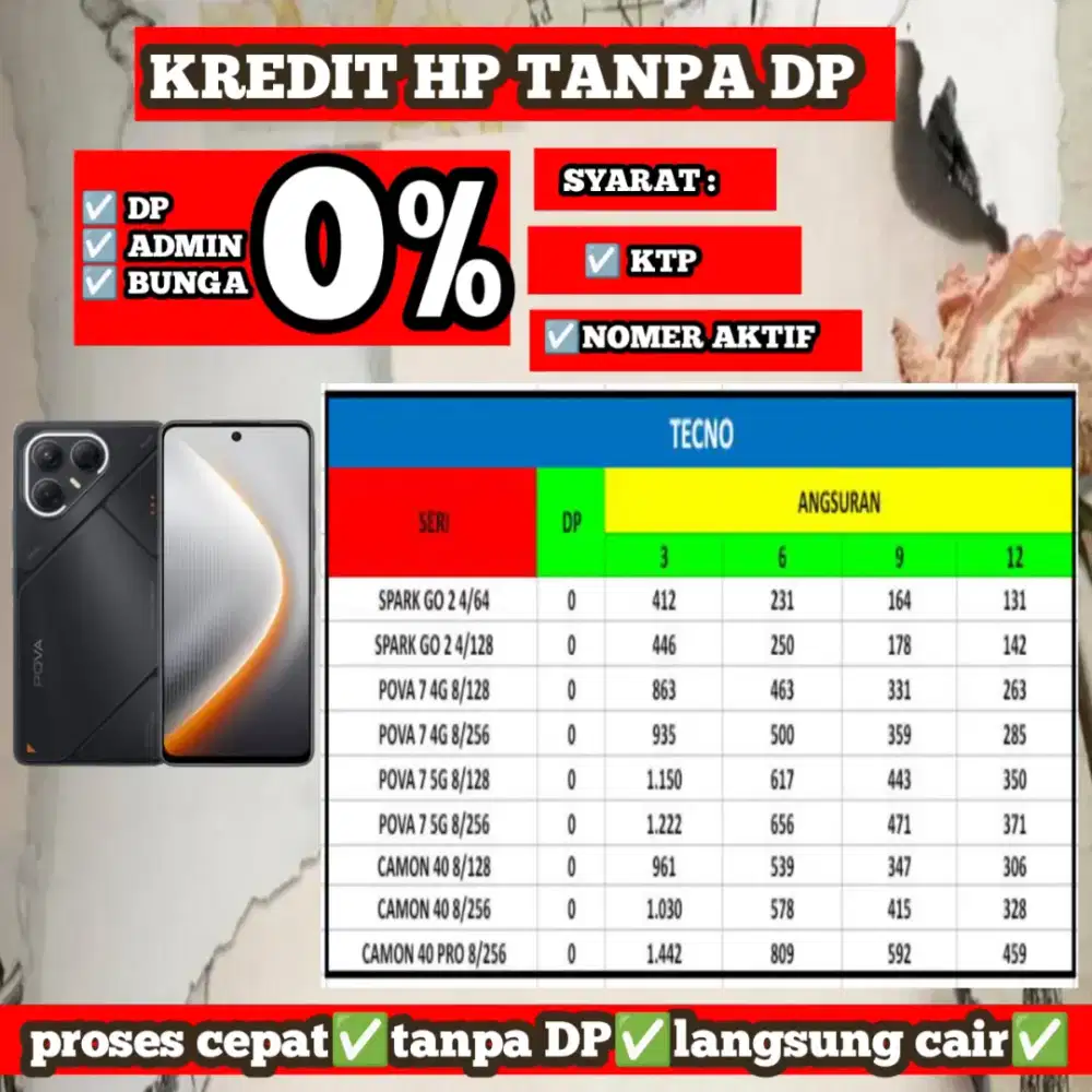 Kredit hp techno tanpa DP