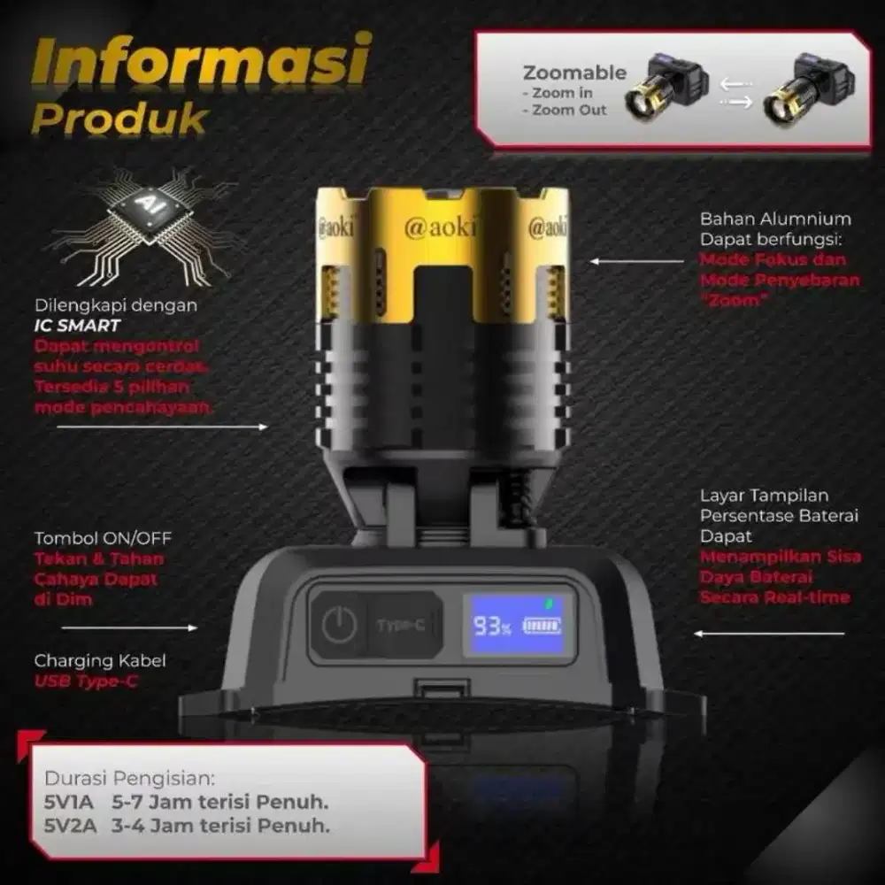 Senter kepala design bagus