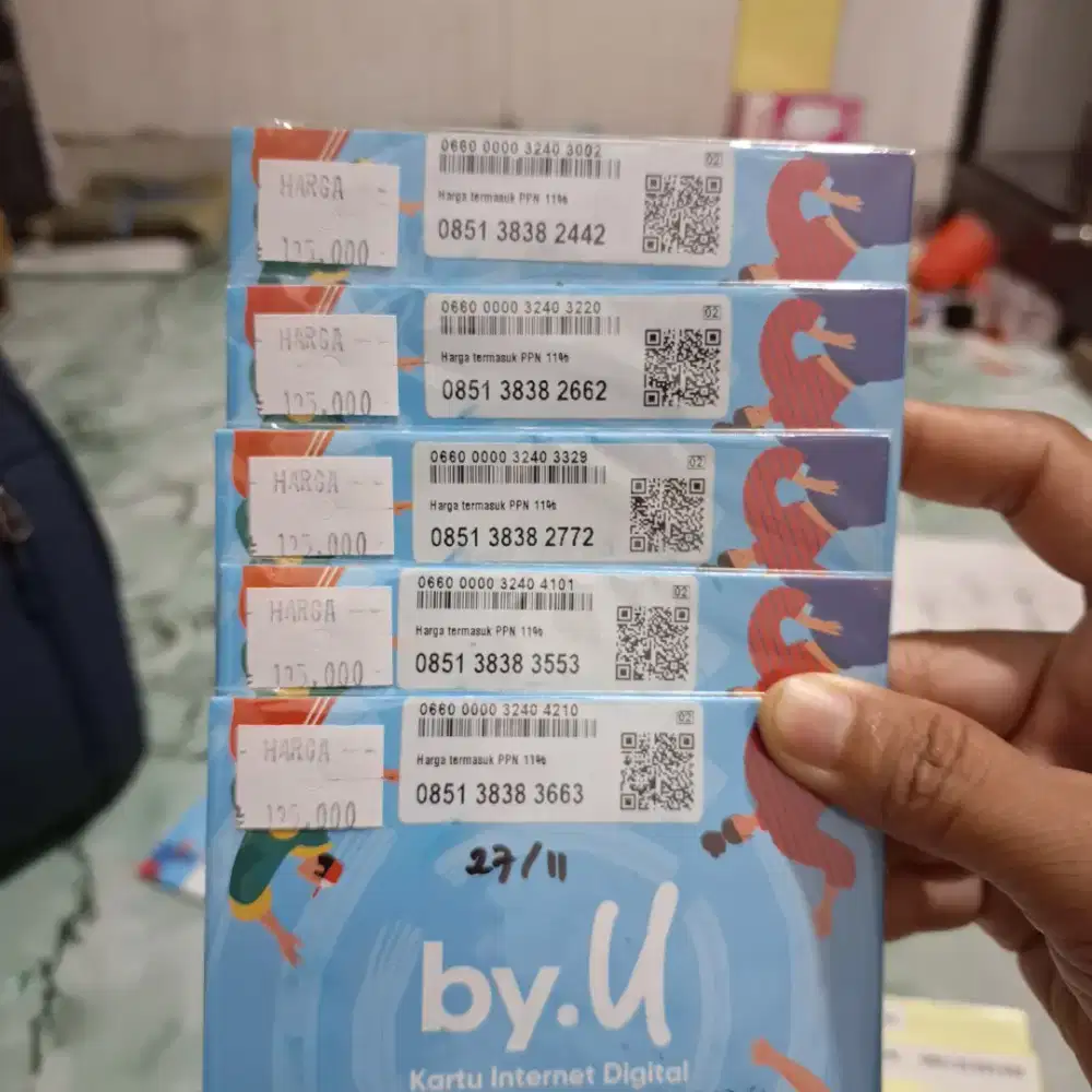 By U nomor cantik bayu telkomsel