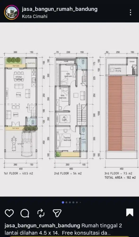 Tenaga Pelaksana & Pengawas bangunan sipil