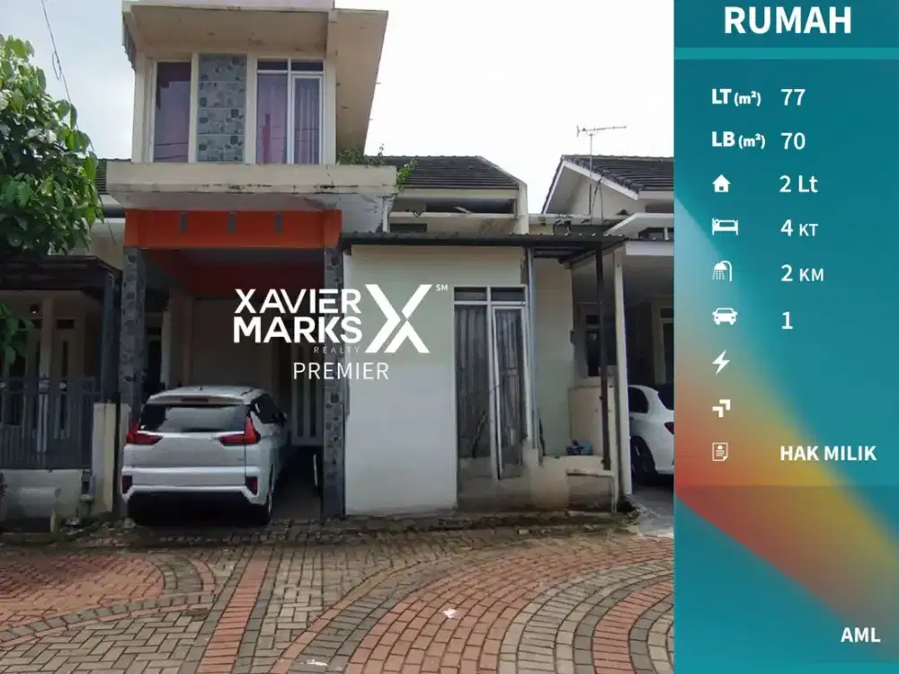 Dijual Rumah Terawat Siap Huni di Dieng Malang