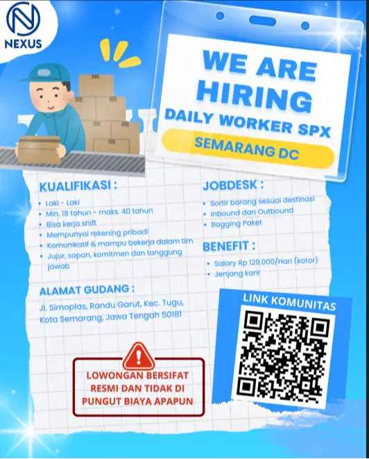LOKER SEMARANG DC