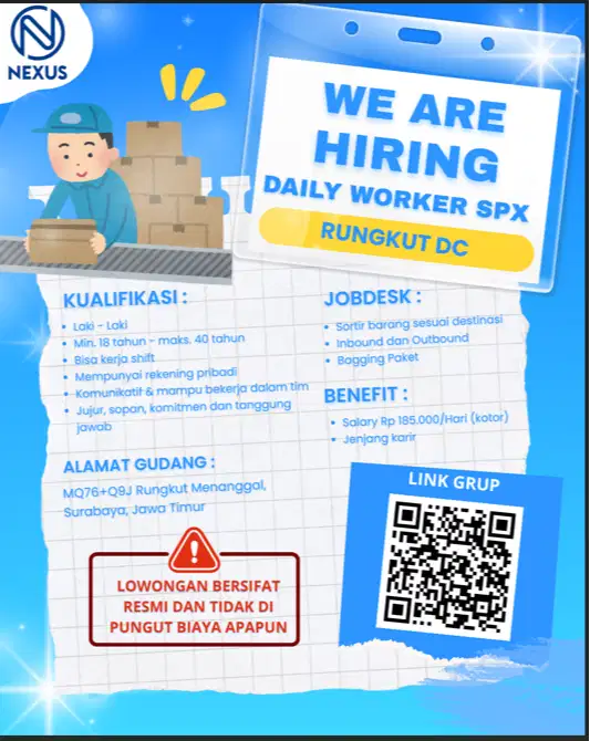 LOKER RUNGKUT DC