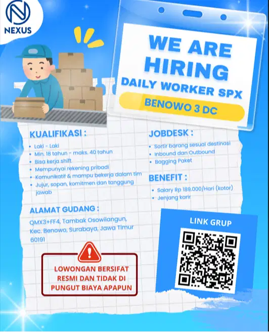 LOKER BENOWO 3 DC