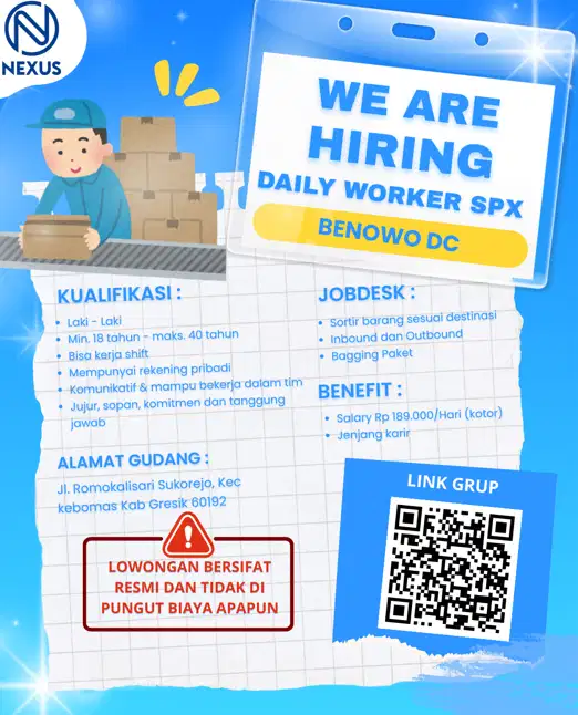 LOKER BENOWO DC