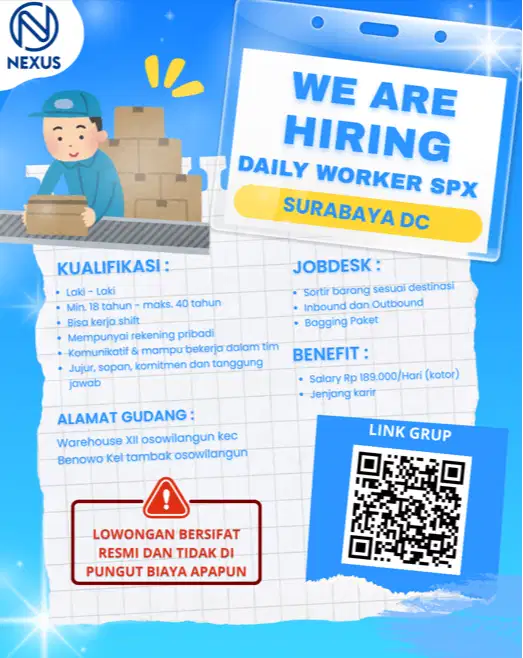 LOKER SURABAYA DC
