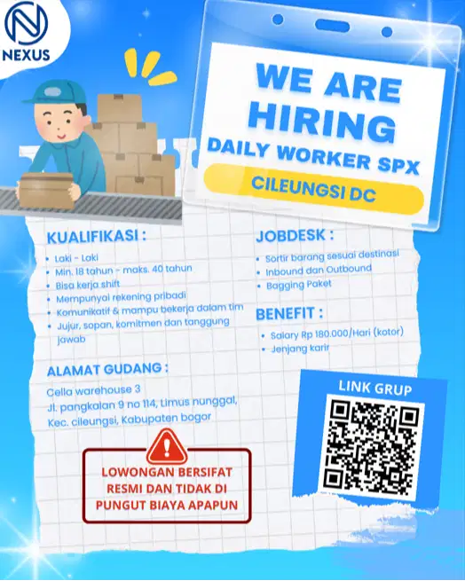 LOKER CILEUNGSI DC