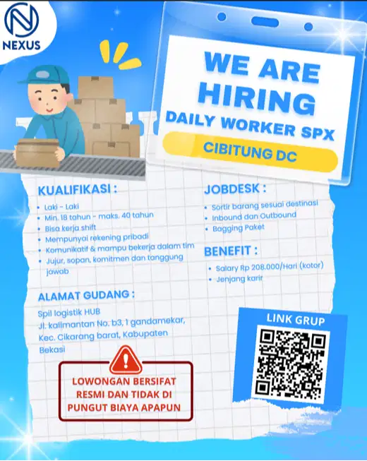 LOKER CIKARANG BARAT DC
