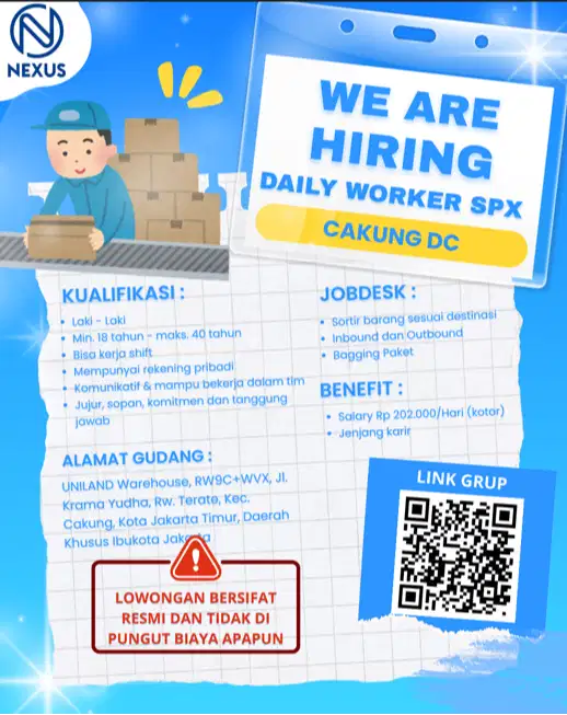 LOKER CAKUNG DC