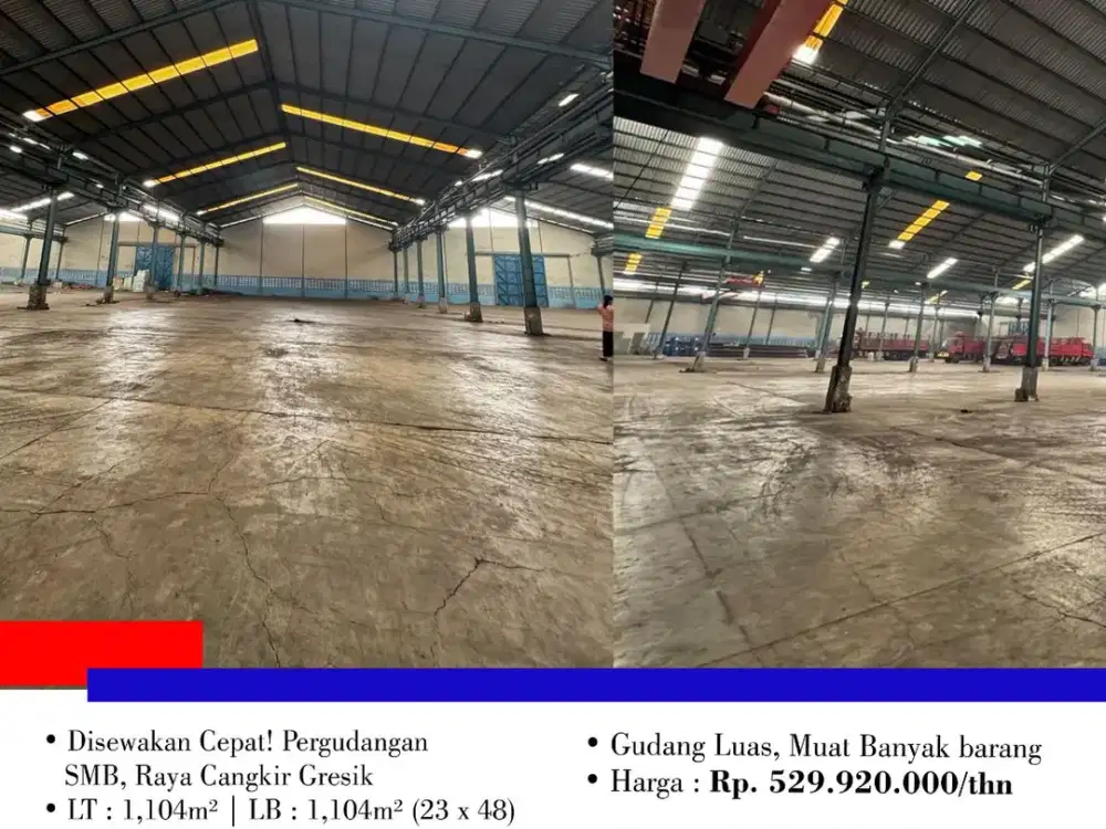 Disewakan Cepat! Pergudangan SMB, Raya Cangkir Gresik