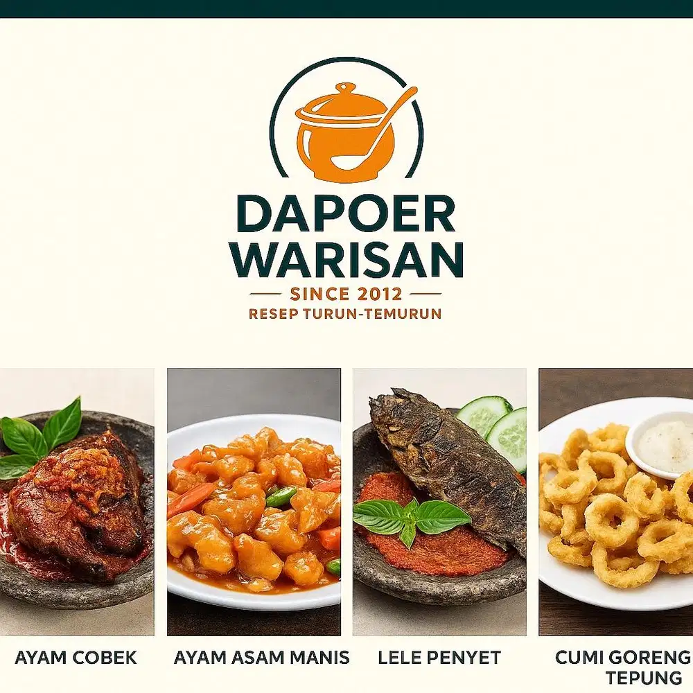 Dibutuhkan karyawan dan karyawati