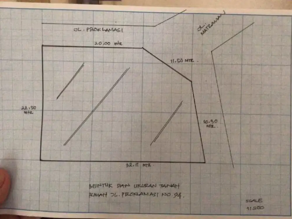 Rumah Dijual Cepat Murah Di Pinggir Jalan Proklamasi Menteng Kawasan Elite