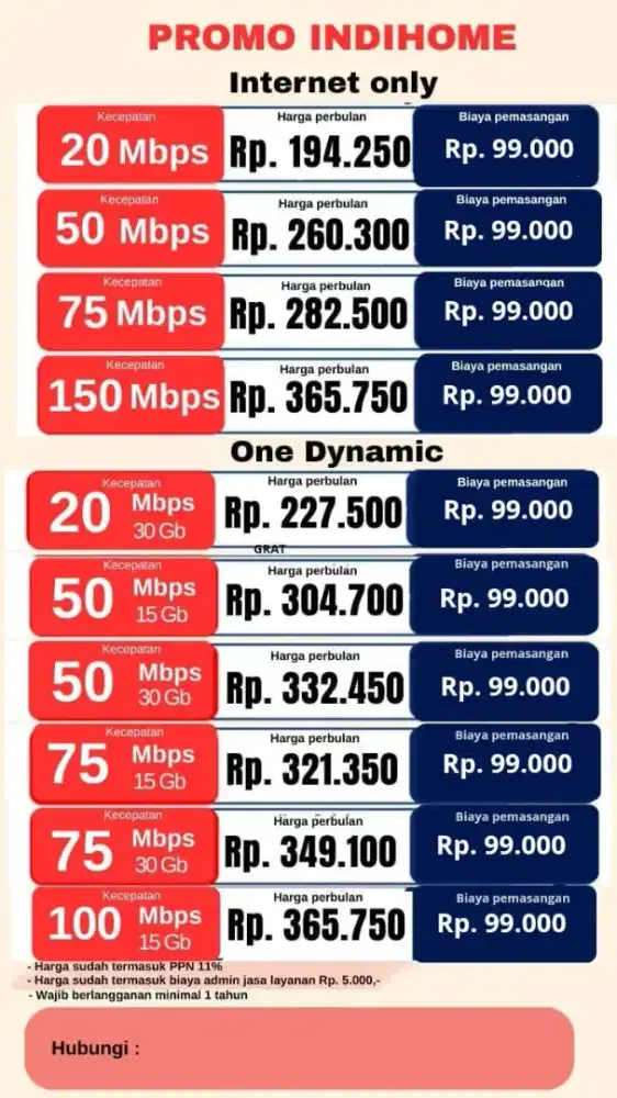 PROMO PASANG WIFI