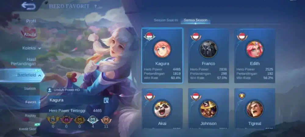 Jual Akun ML Mobile Legends
