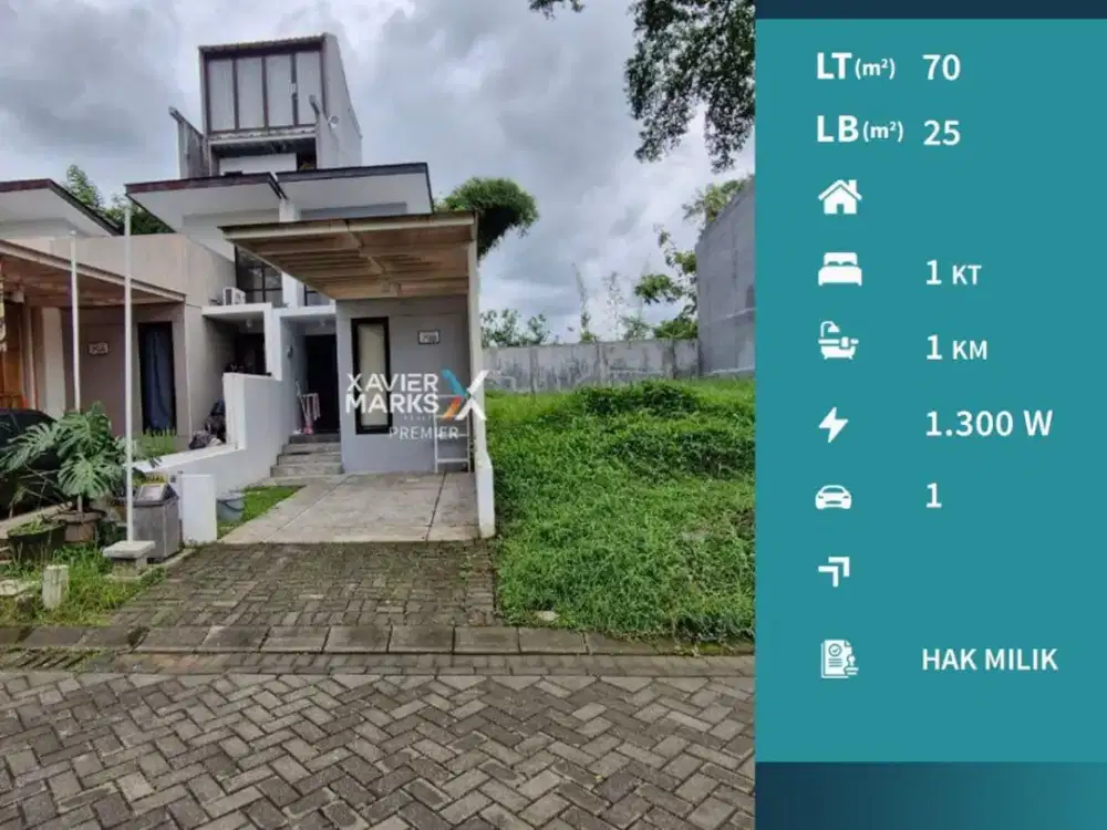 Dijual Rumah Minimalis Full Furnish di Denmoza Hills Araya Malang