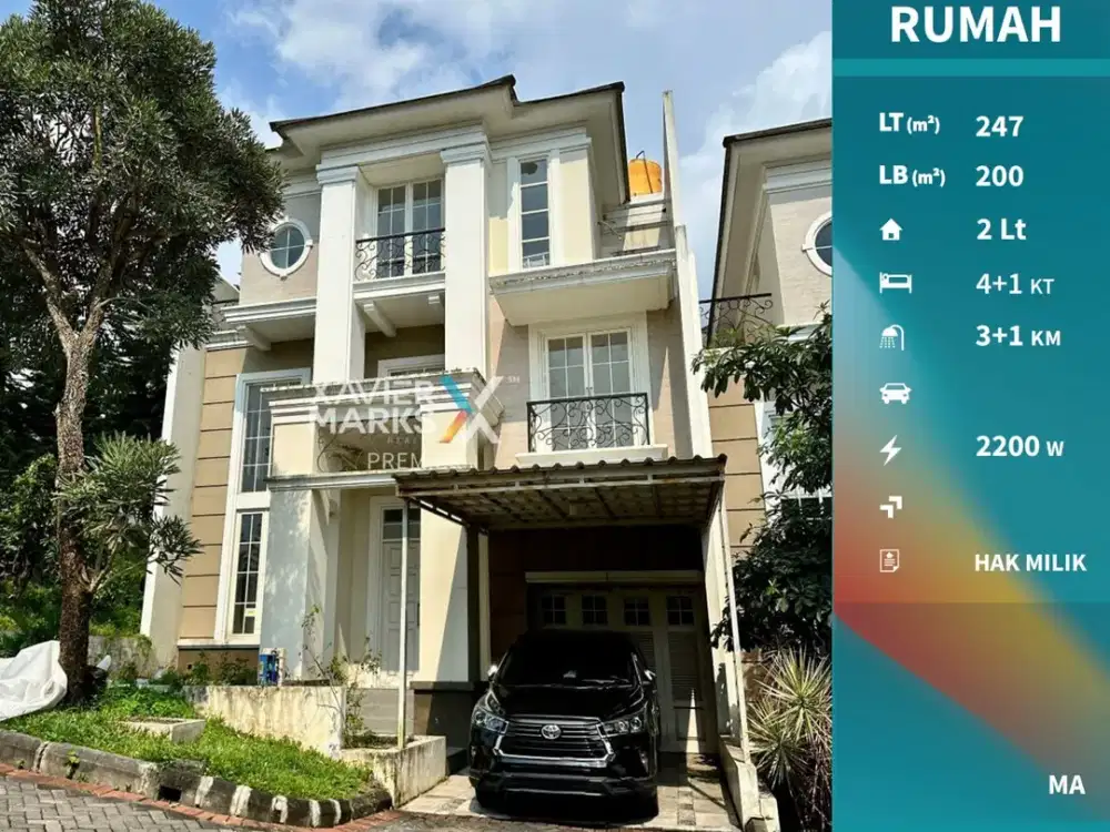 Dijual Rumah View Pegunungan di Citragarden City Malang