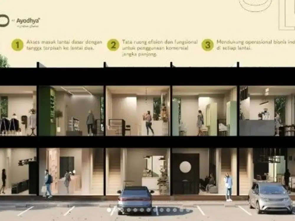 Kawasan elite Terbaru dari developer ternama! Ruko Ollo at Ayodhya By Alam Sutera Start 1,9 M