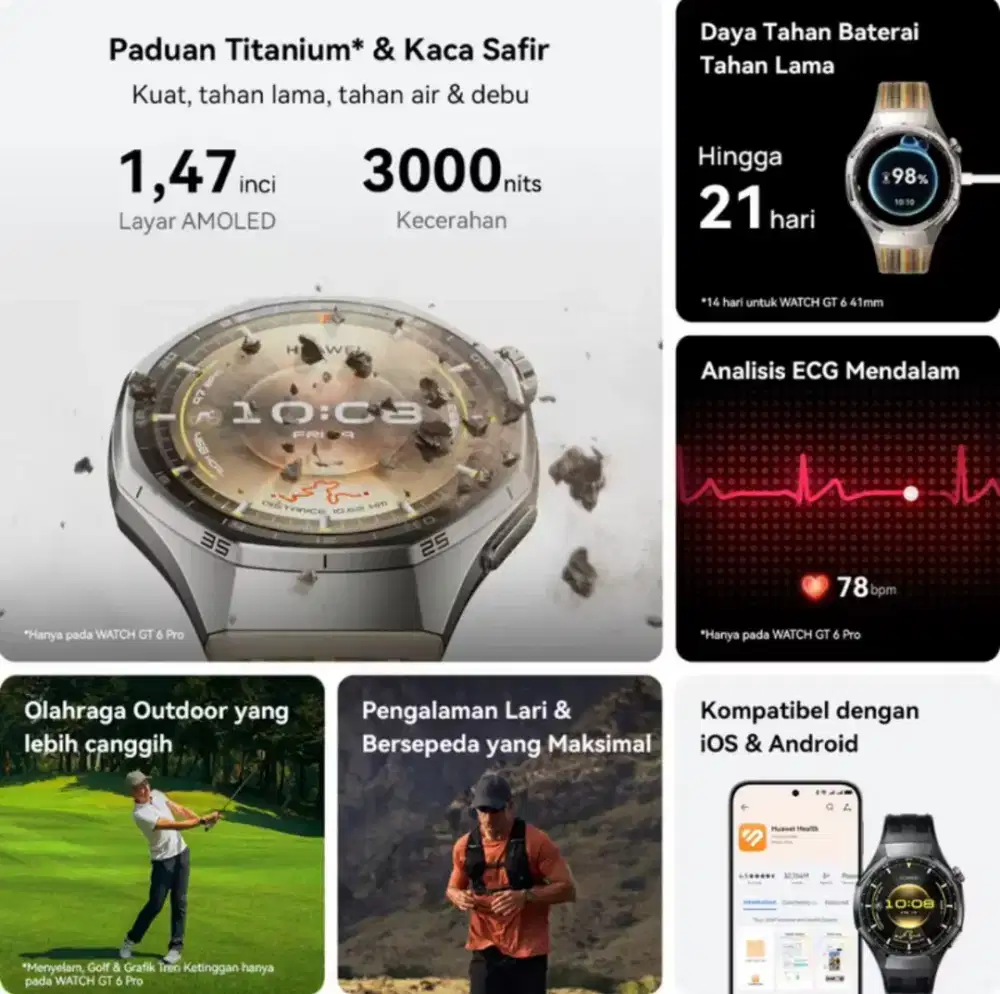 Di jual Huawei Watch GT 6 Pro