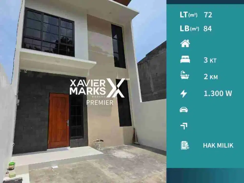 DIJUAL RUMAH BARU DI THE SANATA VILLAGE CEMORO KANDANG KOTA MALANG