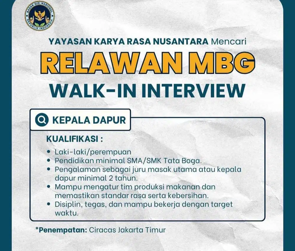 Kepala Dapur (Relawan MBG)