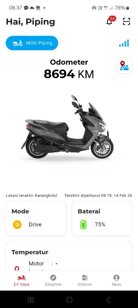 Jual Motor Listrik Poliytron FOX R 200