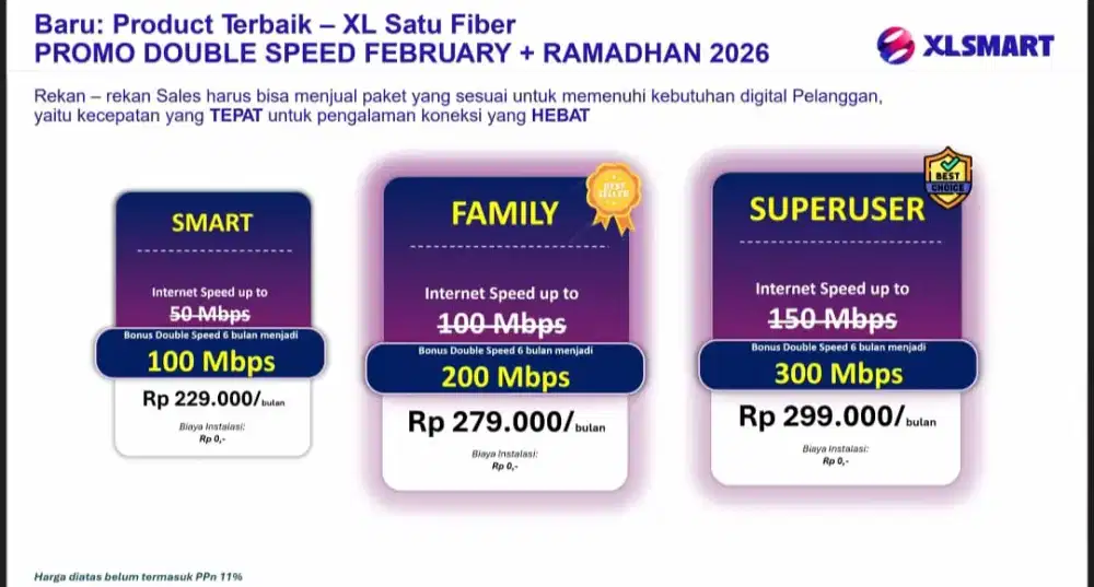 Wifi XLsatu Tangerang
