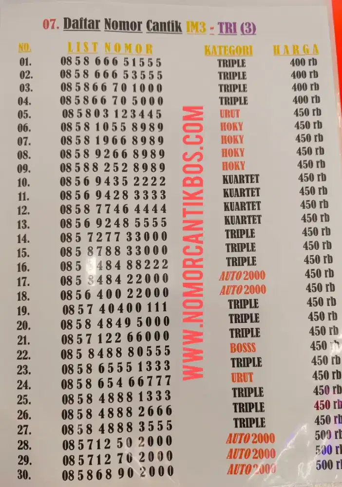 Nomor cantik Indosat IM3