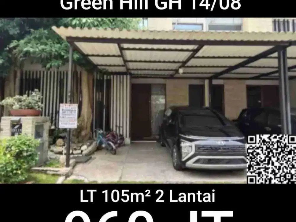 Jual Cepat Aset Bank Minimalis 2Lt Strategis Cluster Nyaman Dkt Tol Citra Garden