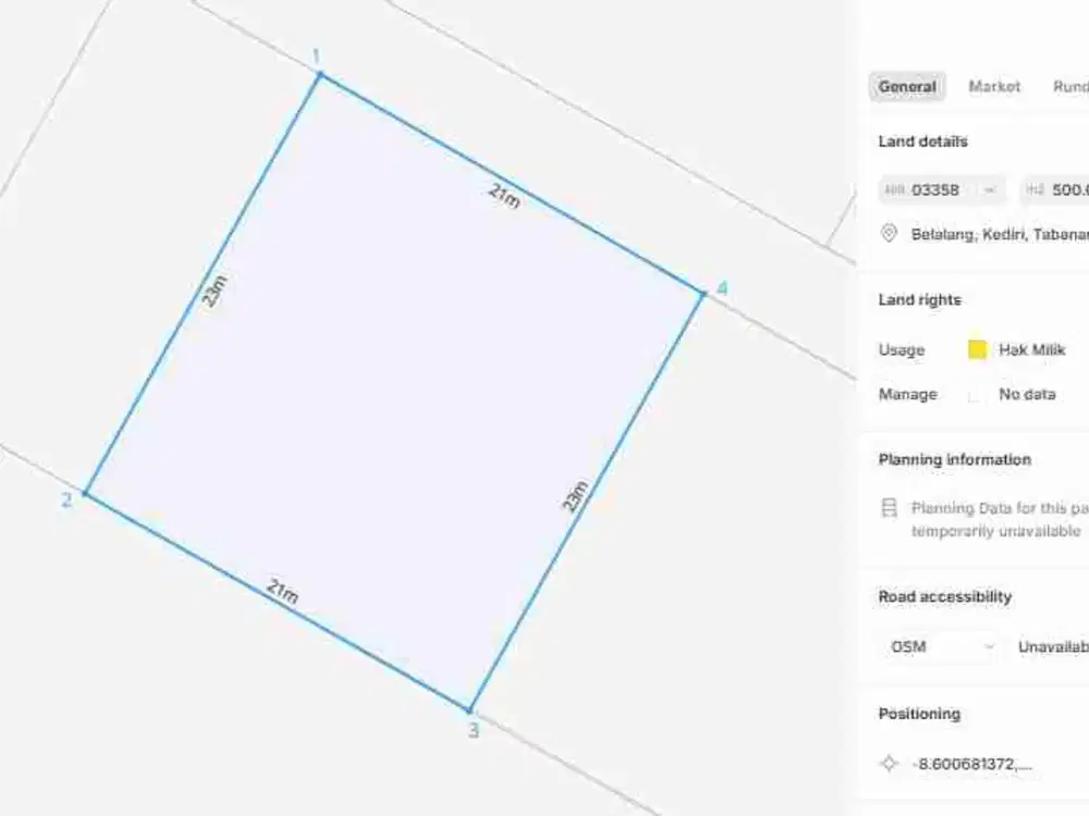 Tanah Premium 500m² Surf Area Kedungu