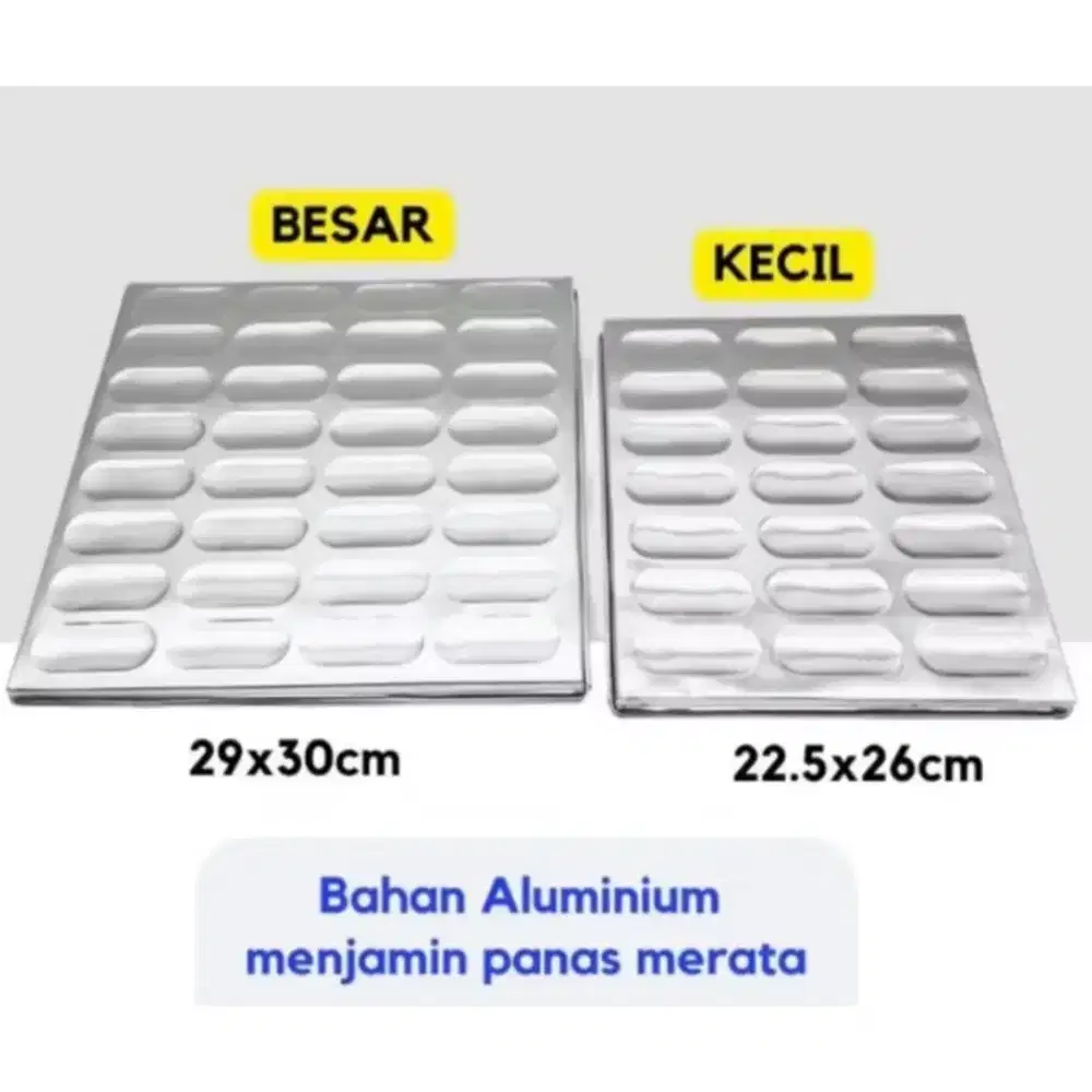 Lowongan pembuatan loyang kue