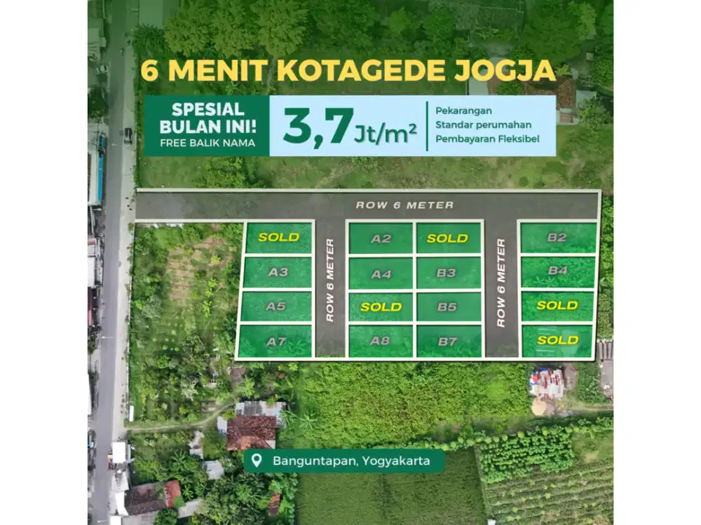 Wujudkan Rumah Impianmu Dengan Beli Tanah Di Banguntapan Bantul