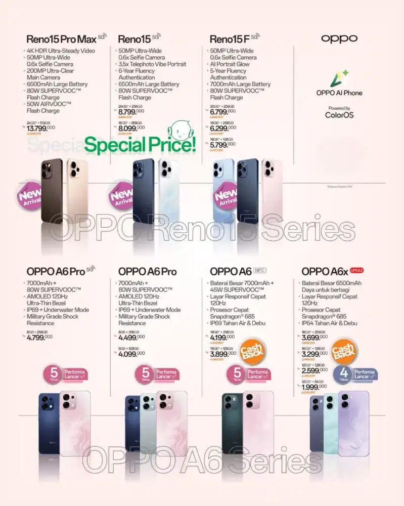OPPO RENO 15 SERIES