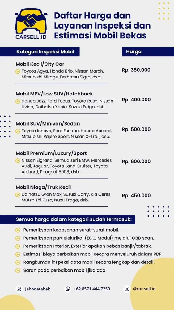 Jasa Inspeksi Mobil Bekas Full Lengkap 300 titik untuk Jabodetabek