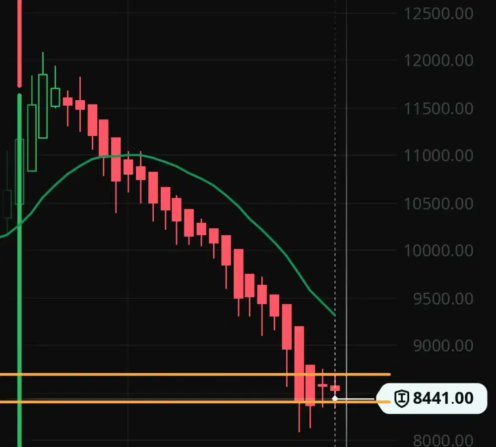 Sinyal Trading Olymtrade