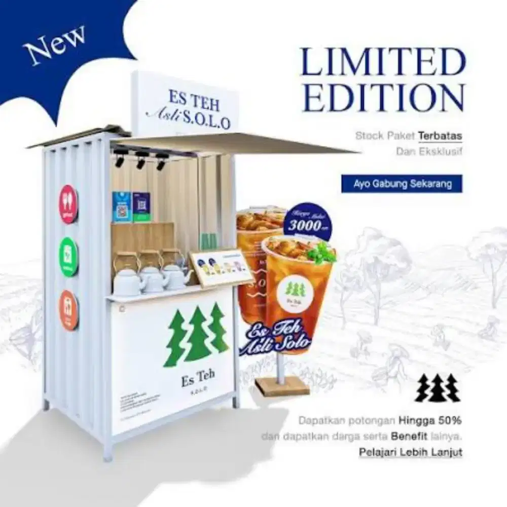 Dicari karyawan untuk jaga stand es teh solo
kriteria