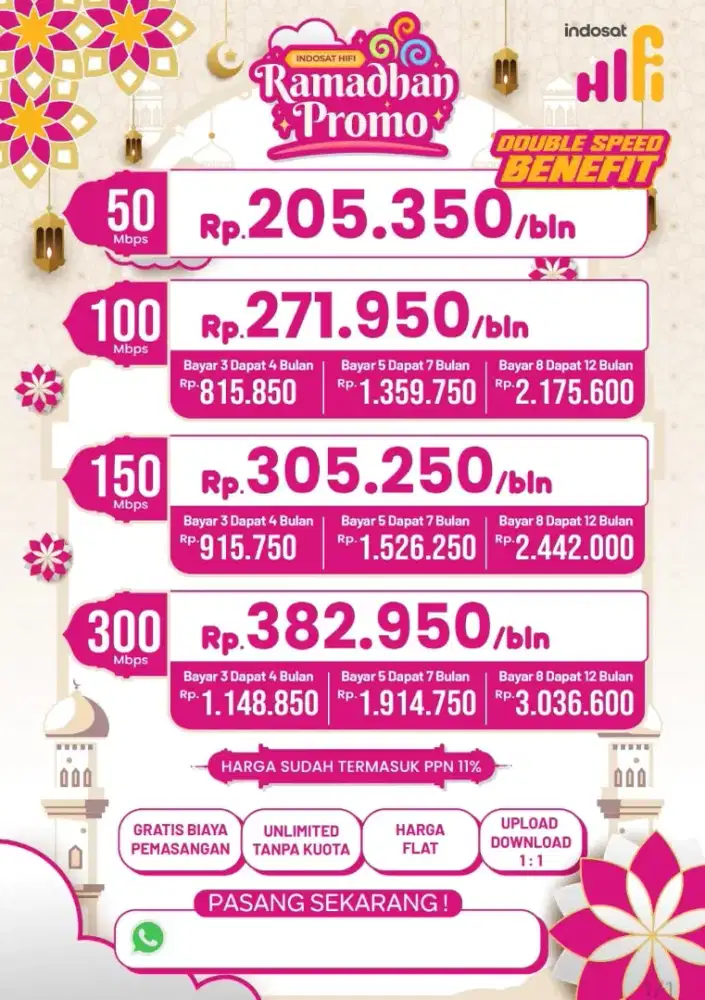 Pasang WiFi Murah Surabaya Sidoarjo ISP HiFi Indosat X My Republic