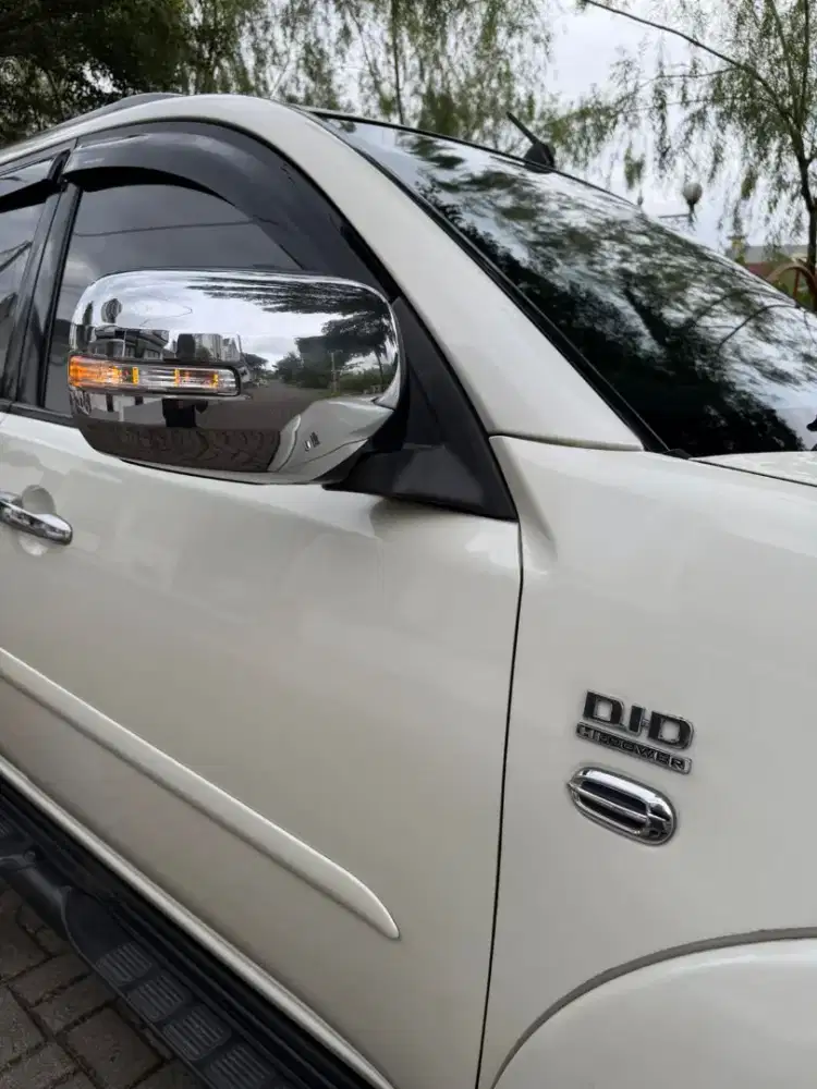 Pajero 2012 DID Dakar