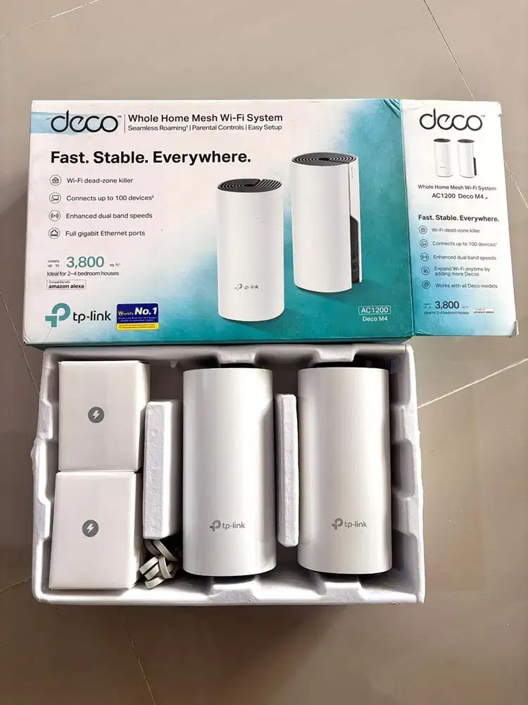 Preloved TP-Link Deco M4 | AC1200 Mesh WiFi System