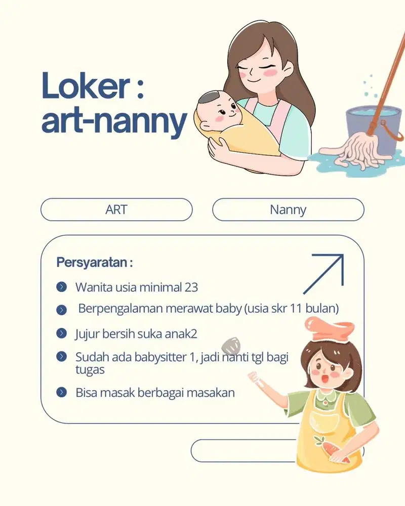 Loker art-nanny