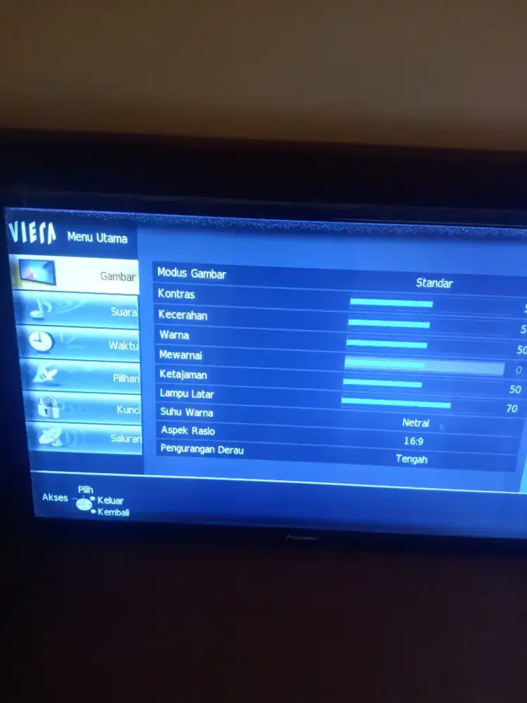 Jual TV Panasonic 32inc